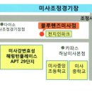 블루핸즈 미사점 이미지