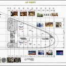 중앙프라자 쇼핑센타 이미지