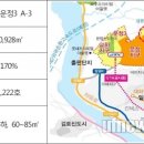 파주운정3, 오산오산 공공지원 민간임대주택 사업자 공모 이미지