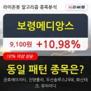 후메디앙스 이미지