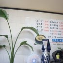 할매선지국 이미지