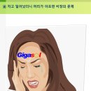 자고 일어났더니 머리가 아프다~비장의 문제 이미지