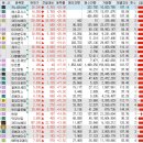 (주)에코아이엠 이미지