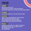 신흥로데오거리 상점가