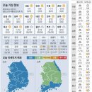 (주)부창 - 수원시 팔달구 정조로709번길 57-5 | (주)부창