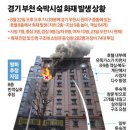 호텔코보스 이미지