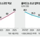 서울양남초등학교 이미지