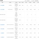 (주)코스모이앤씨 이미지