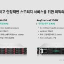 H4120 이미지