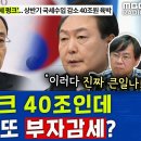 세수 펑크 &#39;40조&#39;인데.. 尹 정부 또 부자감세? &#34;이러다 큰일난다&#34; 서울대 교수의 경고 - 박시동&amp;박상인 [신장식의 뉴스하이킥], 이미지