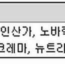 에이치엘에프앤비