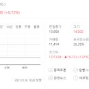 (주)대교에듀피아