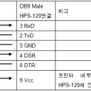 무선시리얼 통신하기 – 핸디포트와 빅솔론(BIXOLON) 시리얼 프린터 SRP-350 이미지