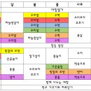 ＜11월 4일~8일＞ 겨울학기 시작~~(수정) 이미지