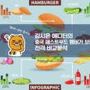 콰이찬 - 수원시 영통구 센트럴파크로127번길 149-3 | 콰이찬