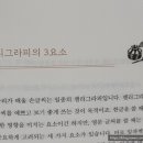 타이프라이터 이미지