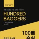 송선재