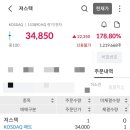 지스텍 - 735 | 지스텍