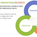 국제경영인증원 이미지