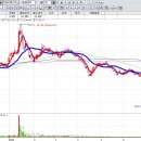 엑스테크메디컬 이미지