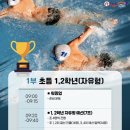 피앤에스수영장(월성점) 이미지