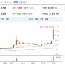 원메디팜 이미지