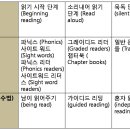 관교초등학교 이미지