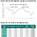 (주)창신테크 | 중국 3월 제조업 PMI 개선, 금리 인하 서두리지 않겠다는 파월 발언! 340조 데이터 센터! 4월 1일 장전...