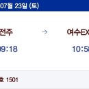 오동도유람선 이미지