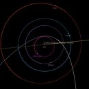 혜성전자 이미지