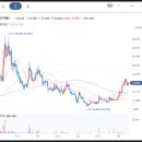 한스메드 이미지