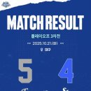 파란나라 | 워너비대구 후기 파란떼껄룩스를 곁드린