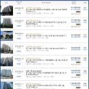 정자천로 Daum카페