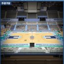 [비즈니스포스트] 한국프로농구에서 프로농구단 운영의 현실 이미지