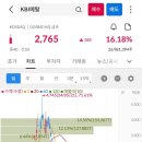 (주)상지개발 이미지