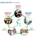 GLS어린이집 이미지