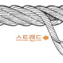 안녕산업로프 - 6123 | 안녕산업로프