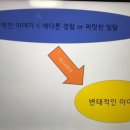 소양강야식