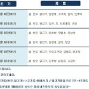 아기숟가락광명