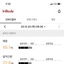 몸가짐 PT&필라테스 이미지