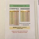 세븐일레븐 응암휴게소점 | 나 혼자 치앙마이 3주살이(5) 그렇게 빠이에 도착하였다.