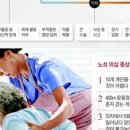 썬 맞춤운동센터 이미지