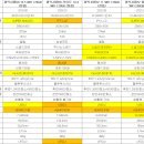 아이템PC 이미지