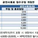 원호프커피숍 이미지