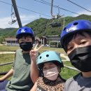 용평리조트1