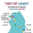 소리누리보청기