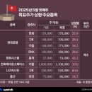 에스엠글로벌인력 이미지