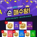유아이오