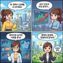 소사벌 상업지구 인근(평택센트럴해링턴플레이스앞) | 경기도 평택시 급매물, 실거래 데이터로 포착한 시장 시그널 완벽 분석