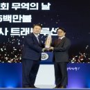 트래볼루션